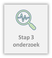 BuitenBeterAdvies Stap 3 > Onderzoek