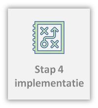 BuitenBeterAdvies Stap 4 > Implementatie